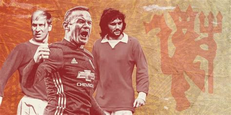 Top 10 all-time top scorers for Manchester United