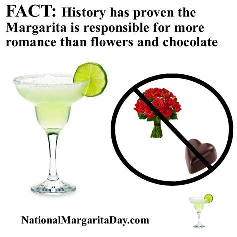 National Margarita Day 2024 Memes Clean - Sile Yvonne