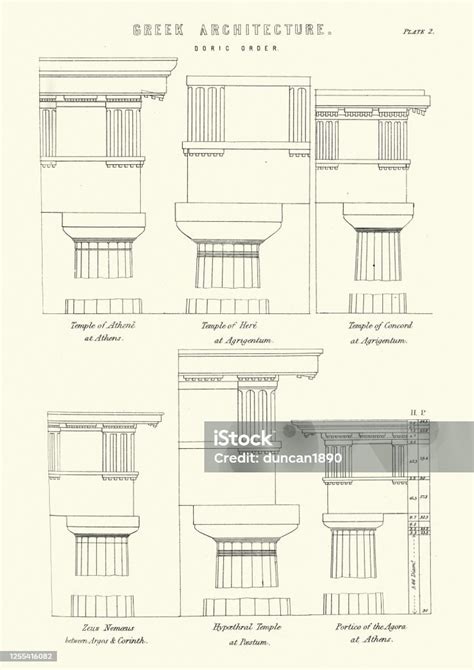 Examples Of Classical Ancient Greek Doric Architecture Stock ...