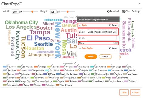 Word Cloud Examples: How to Create Custom Word Cloud Chart