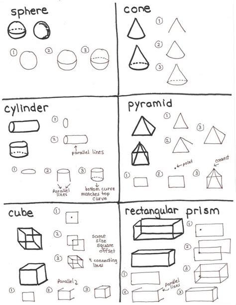 Drawing 3 D Shapes