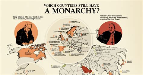 World Map Countries Of Monarchy