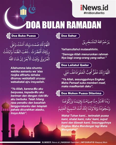 Kumpulan Doa Bulan Ramadhan dan Artinya, Dari Buka Puasa, Tarawih ...