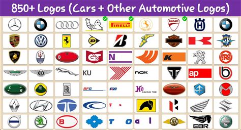 Car Logo Quiz APK untuk Unduhan Android