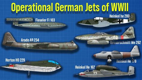 Insane Operational Jet Aircrafts of Germany during WWII - YouTube