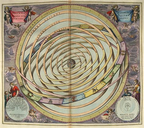 File:Ptolemaic-geocentric-model.jpg - Wikipedia