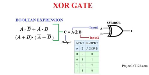 Circuit Diagram Of Xor Gate