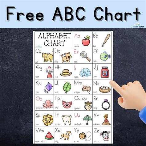 Free Printable Alphabet Letters Posters - Infoupdate.org