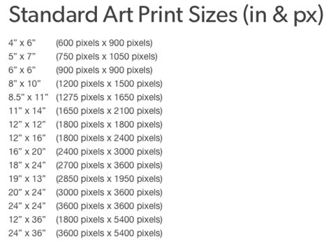 the standard art print sizes in & out are shown below text that reads ...