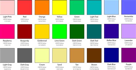 Fluorescent Color Chart