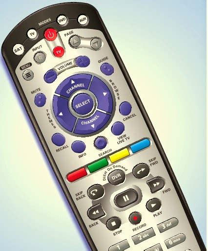 Dish remote buttons - deskmain