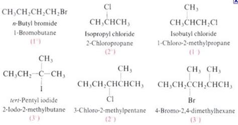 One Part of Chemistry: Synthesis of Tert-Butyl Chloride