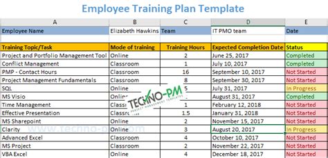 Training Plan Template Excel Download | TUTORE.ORG - Master of Documents