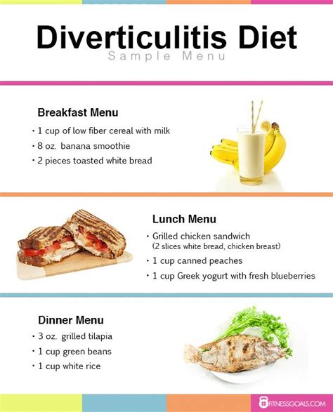 liquid diet recipes for diverticulitis - Faviola Muir