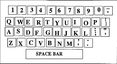 Figure 1 from A minimum chord stenograph keyboard for blind and sighted ...