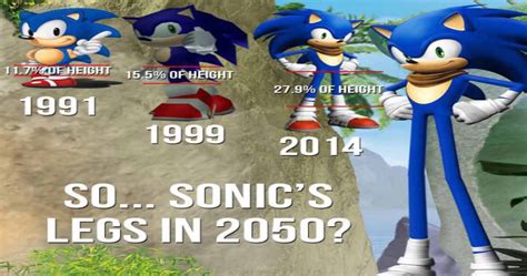 10 Hilarious Sonic Memes To Celebrate His 30th Anniversary Year