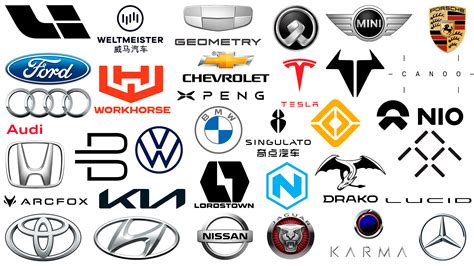 Electric Car Brands