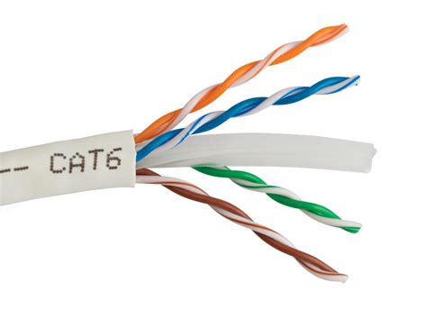 Cat6 twisted pair - Fiber Optic Solutions