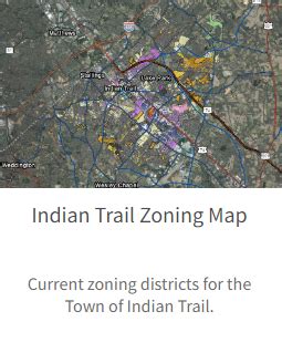 Indian Trail Web Applications | Indian Trail, NC