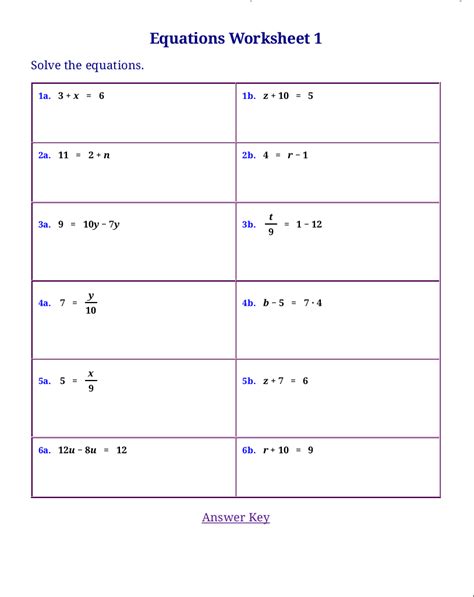 Math Worksheets Linear Equations