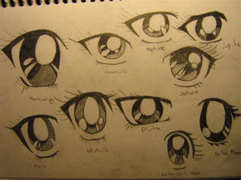 Sailor Moon eyes by youngpearl on DeviantArt