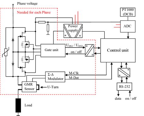 circuit breaker diagram template - Wiring Diagram and Schematics