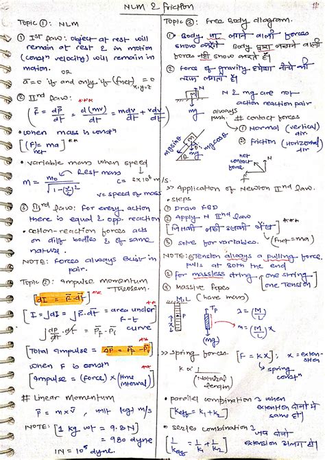 SOLUTION: Nlm short notes for jee mains advance from physics wallah ...