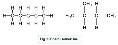 Structural Isomers – Exam-Corner