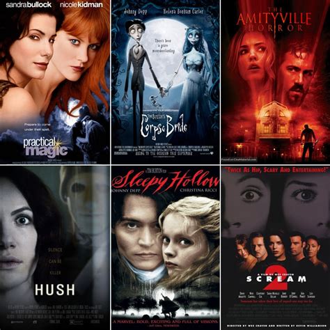 Halloween Movies Netflix ~ FUROSEMIDE