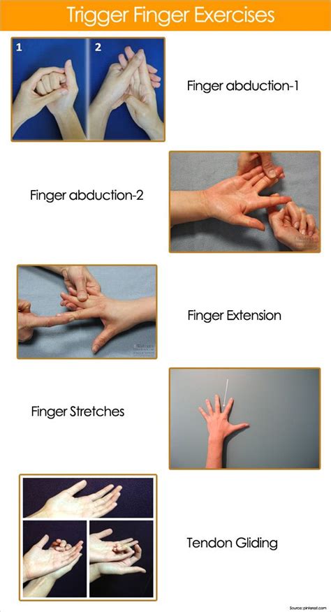 Urban Wired | Trigger finger exercises, Hand therapy exercises, Finger ...