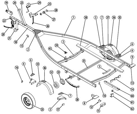 Ranger Trail Trailer Parts Diagram How To Identify Boat Trai