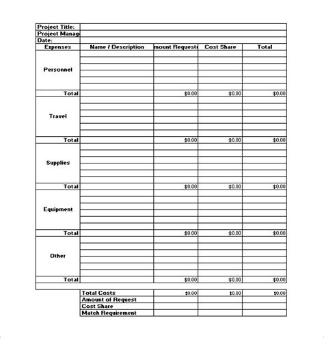 8+ Budget Timeline Templates -DOC, PDF, Excel | Free & Premium Templates