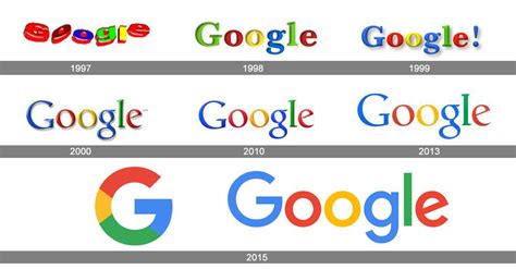 Google 1998 Logo - LogoDix