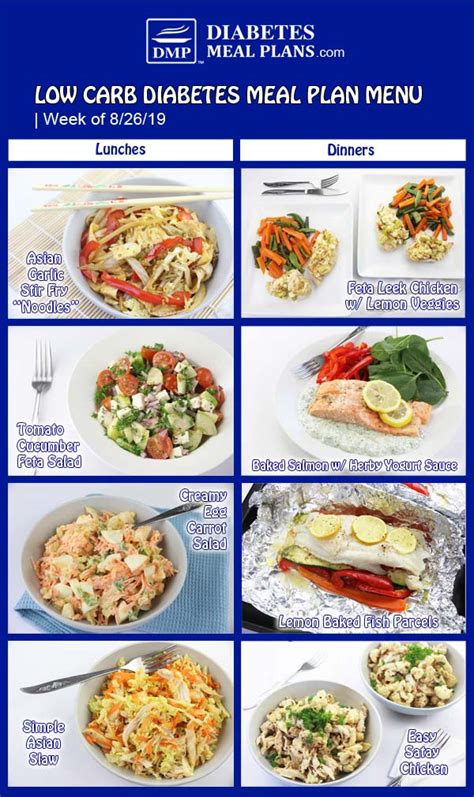 Diabetes Meal Plan: Week of 8/26/19