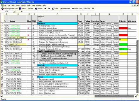 Implementation Plan Template Excel