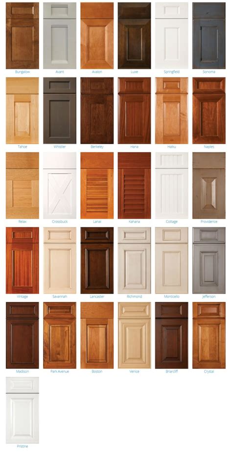 Cabinet Door Styles – RBC Cabinetry