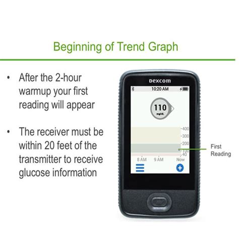 Dexcom G6 Receiver One Stop Shop For Low Cost Diabetes, 45% OFF