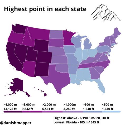 Highest Point In Florida Map - New York Map Poster