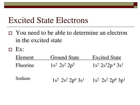 Electron Configuration Of An Excited Atom