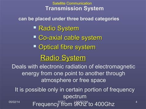 Satellite communication Basics | PPT