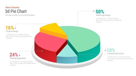 3d pie chart free powerpoint and keynote template | Pie chart template ...