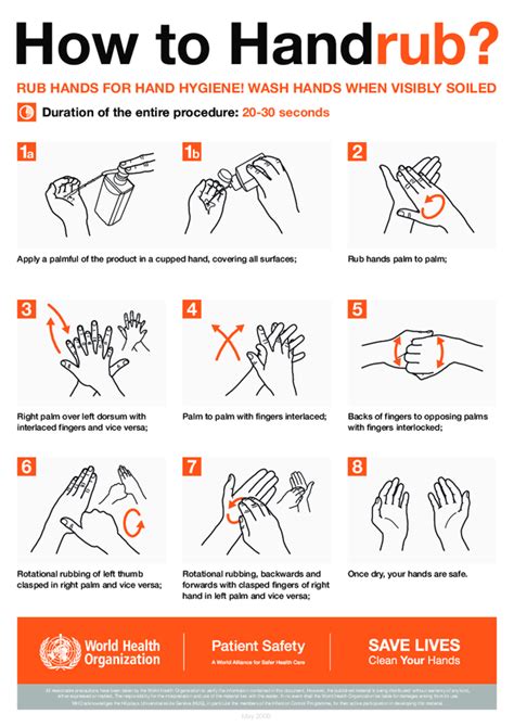 How To Hand Rub Poster | hendra Hendra - Academia.edu