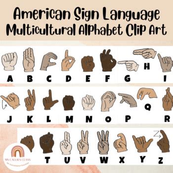 American Sign Language Alphabet Clip Art Hand Signs- ASL by Ms Callies ...