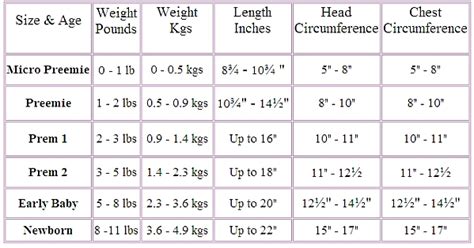 Size Chart