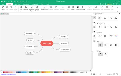 Project Mind Map With Example Edrawmind | Porn Sex Picture