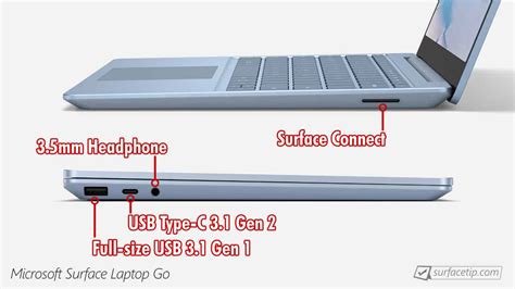 What's ports on Surface Laptop Go? - SurfaceTip