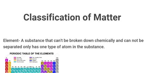 Classification of Matter Infographic Assignment - Infogram