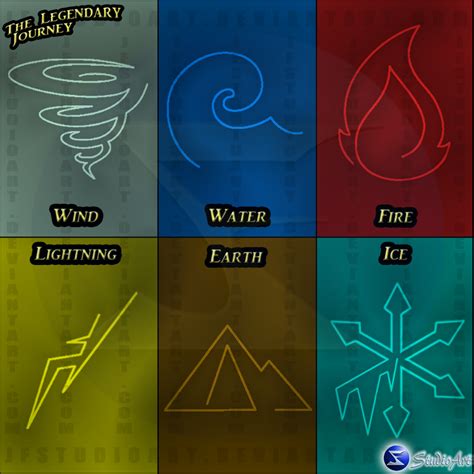 Elemental Symbols by JFStudioArt on DeviantArt