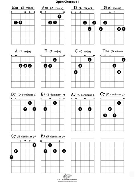 guitar chords | Jo Bywater Guitar Tuition