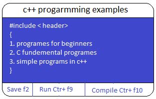 C++ Programming Examples ~ readrwrite blogs